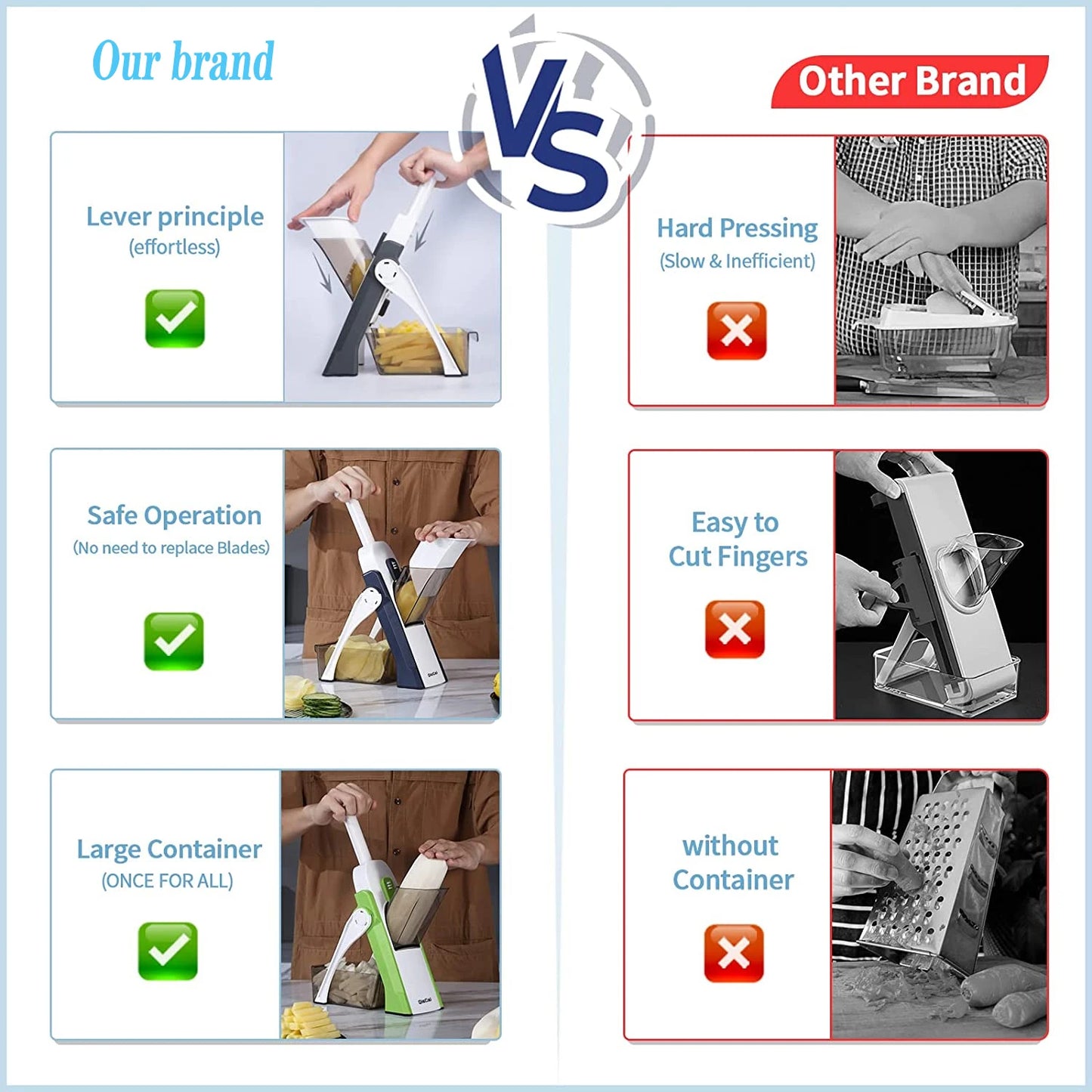 Coupe-légumes manuel 5 en 1